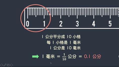 2.4米幾公分|2.4米等于多少厘米